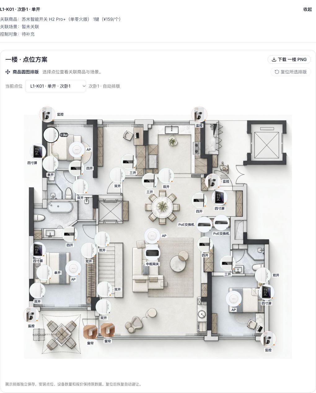既有项目工作台，展示点位关联商品与商品点位图